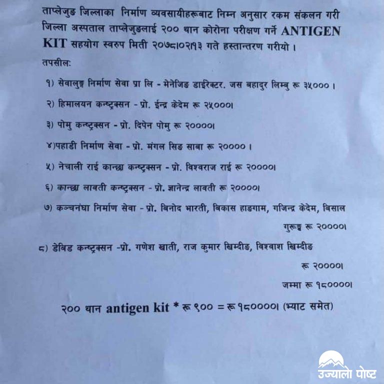 ताप्लेजुङका ८ जना निर्माण व्यवसायीले मिलेर  ताप्लेजुङ जिल्ला अस्पताललाइ दिए २ सय थान एन्टीजेन किट