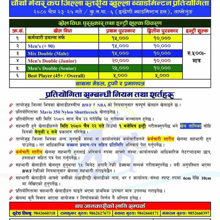 ताप्लेजुङमा चैत २३ देखि चौथो मेयर कप जिल्ला स्तरीय खुल्ला ब्याडमिन्टन प्रतियोगिता हुने