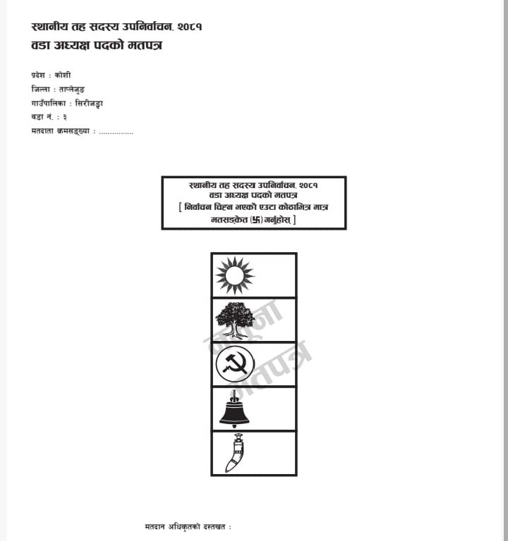 यस्तो हुनेछ सिकैचा उपनिर्वाचनको मतपत्र(नमूना मतपत्र)