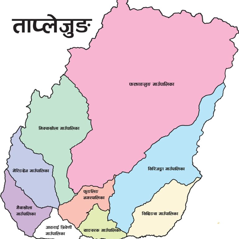 आठराई त्रिबेणी,मैवाखोला र सिरिजङ्गाले असार १० अगावै आगामी आवको बजेट ल्याउने
