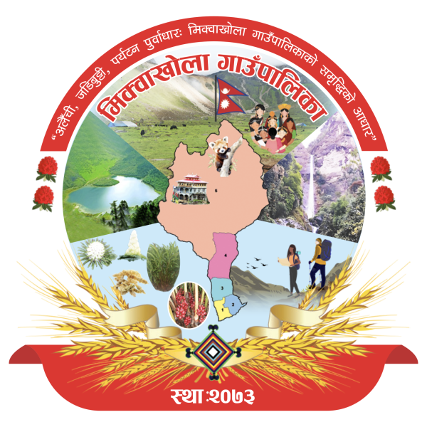 मिक्वाखोलाले नीतिमार्फत नै छान्यो १४ गौरवका योजना