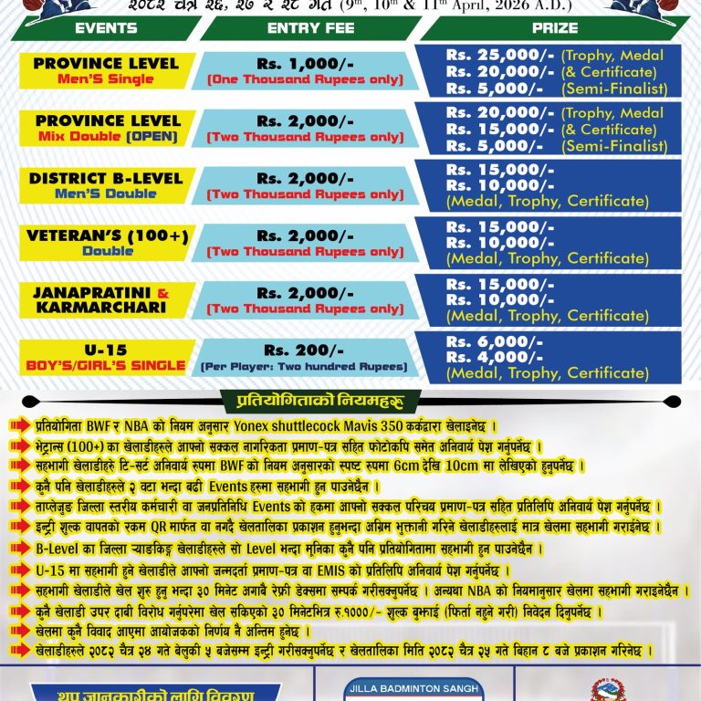 ताप्लेजुङमा चैत २६ बाट प्रदेश र जिल्ला सहित छ समूहको ब्याड मिन्टन प्रतियोगिता हुँदै